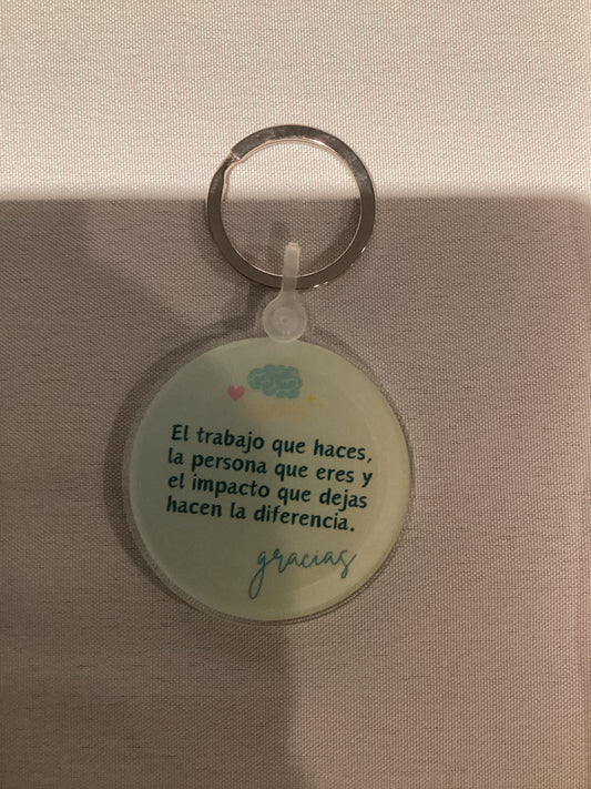 Llavero empresa